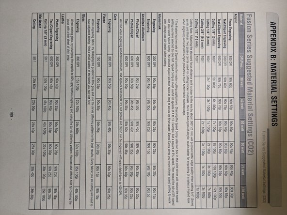 On the wall above the laser cutter computer, there is a list of settings based on material.
