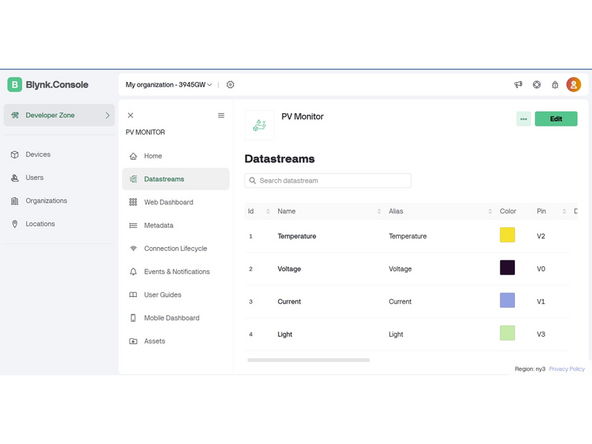 The data for voltage, current, temperature, light, and power can be accessed via the Blynk app on any smartphone or tablet