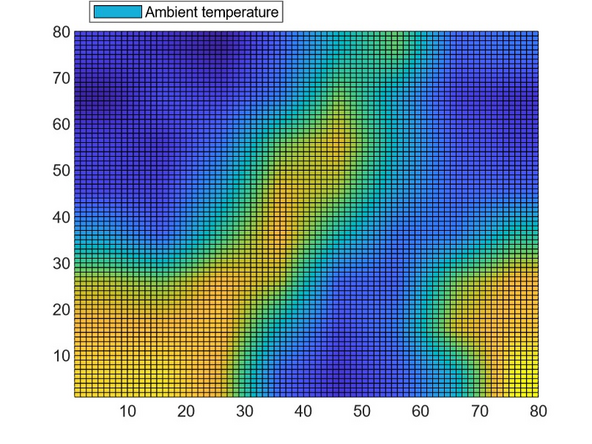 One way to accomplish this is saving the data into a .txt file on the Feather, then importing this file into MATLAB and representing it as a graph. To save code to a .txt file, you must enable writing to the Feather's memory. Follow this specific Adafruit guide to accomplish this. (You may use any digital pin since the Feather doesn't have D0).