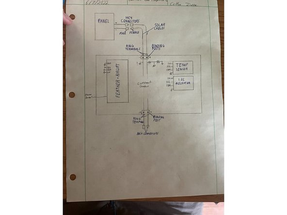 Our system is designed to be integrated between the output of a solar panel and the load for which the panel was intended, as such, the device should be intersected in line between these two items