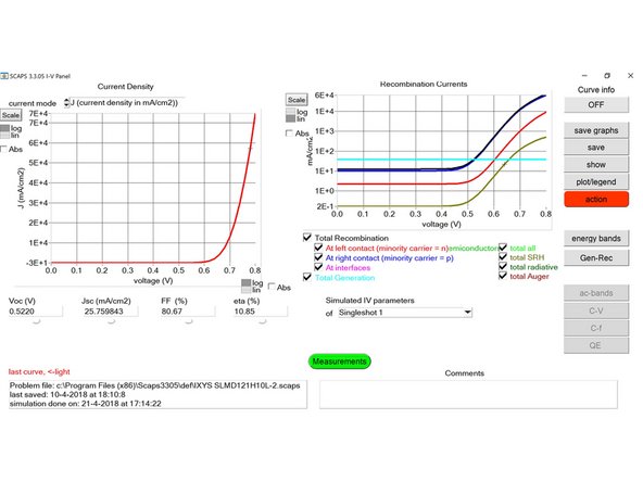Click on the “I-V” option on the right side of the panel and the following “I-V Panel” will appear.