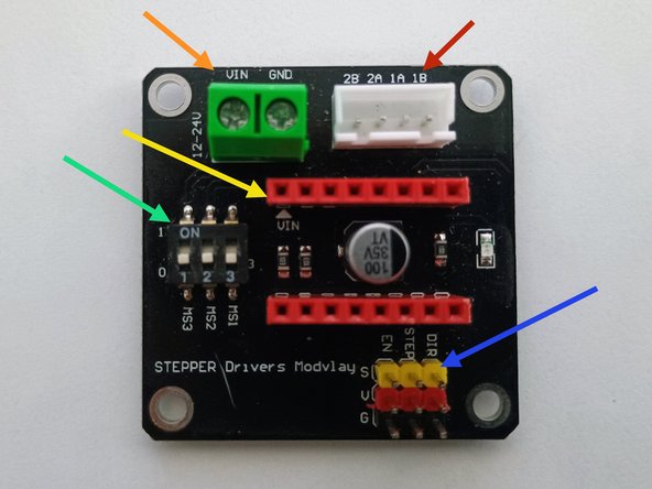 The stepper motor driver module is a simplified interface for controlling a stepper motor with an Arduino. The arrows are color-coded to match the bullet points.
