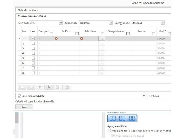Within the General Measurement, run sequence (chronological sample measurement) is represented in the column labeled simply as ' No.'