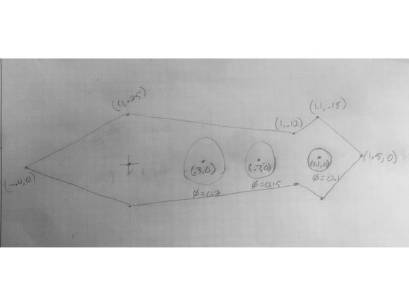 Here is the hand drawing with with coordinates of the top points.  The easiest way to create a precise object in AutoCAD if you are a beginner is to know each coordinate point of your object.