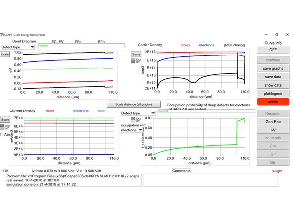 Click on “Calculate: single shot” (red button towards the left of the screen) and a new “Energy Bands Panel” will show up. Wait a few seconds till the simulation is done.