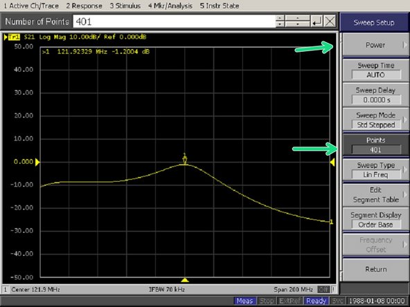 To specify the power level, press Sweep Setup and then Power. In the example we have set 0dBm.