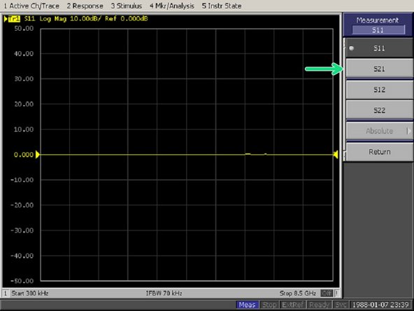 Set the S-Parameter to S21 by selecting Meas and then selecting S21 from the list.  (or S12 for reverse transmission characteristics) Again this can be done with the mouse or with the rotary dial on the front of the machine.