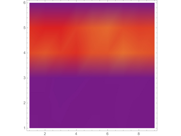 This page on a syntax for exporting may also be very helpful. Remember to execute commands in the REPL, which can be accessed by interrupting running code with CTRL+C and pressing any key.