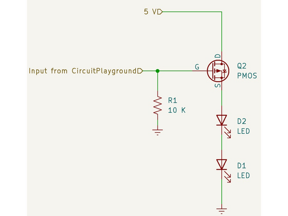 We used an NMOS FET for our driver circuit but there are also PMOS FETs.  They work the same way but the circuit is slightly modified as shown in the schematic diagram.