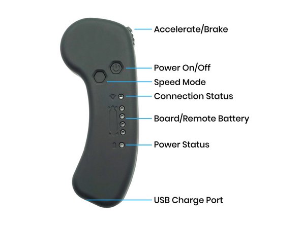Its time to ride! The remote has three acceleration modes