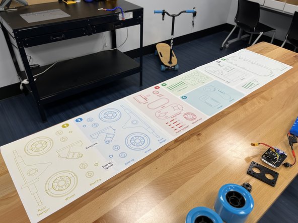 To get started, lay out the 3 work mats on a table