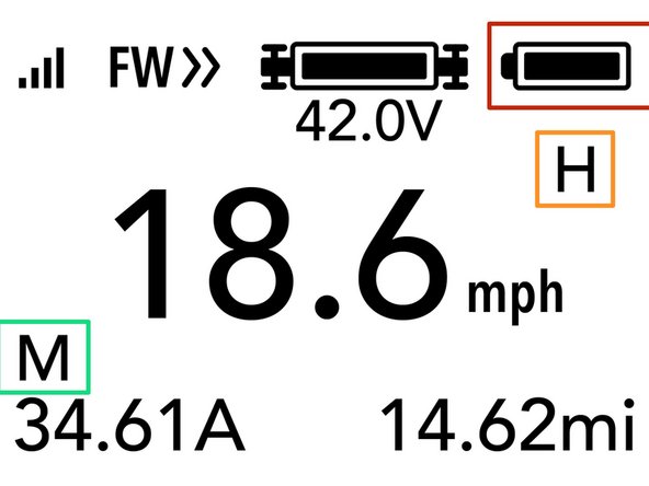 Indicated the remotes battery level