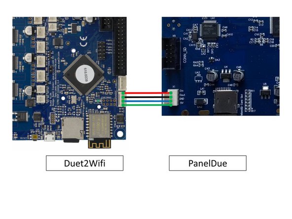 Nehmen Sie das vieradrige Kabel, welches dem PanelDue beiliegt, und verbinden Sie es wie auf dem Foto mit dem Duet Wifi. Es dient der Stromversorgung für das PanelDue und der seriellen Kommunikation. Das graue Flachbandkabel wird nur dann zusätzlich benötigt, wenn der SD- Slot am PanelDue genutzt werden soll.