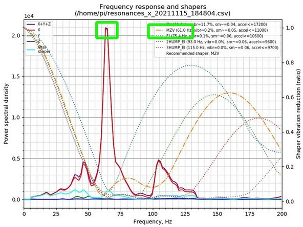 Wenn wir nun in WinSCP noch einmal den Ordner tmp öffnen, sollten dort zwei Grafiken im Format *.png hinzugekommen sein.