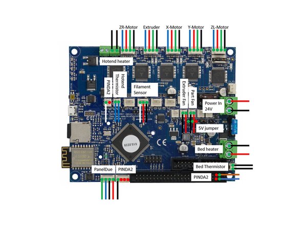 Sollte sich der Extrudermotor in die falsche Richtung drehen, müssen die Kabel spiegelverkehrt gesteckt werden (z.B. blau-rot-grün-schwarz >> schwarz-grün-rot blau)