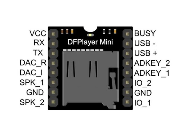 The mini sound board did not have any labeling on the pins at all so I had to look at the schematic.  You can use Pic 2 for reference on how to plug it in.