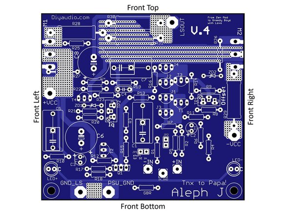 Throughout the guide, the top, bottom, left, right, front, back, or combinations will be referenced.  Here is a quick overview.