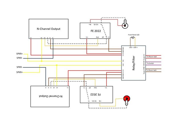 Solder your Input wires from the FE boards to the RCA jacks.