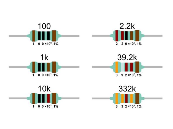 Resistor color codes.