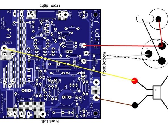 There are a number of ways to connect your amplifier boards to the DC supply, and there are a number of grounding schemes.  In addition, there are a number of ways to connect your XLR and RCA jacks.  Choose the method that works well for you.  If you're unsure, seek help in the forums or follow the diagrams and examples provided here.