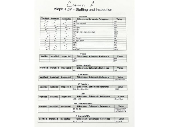 It is helpful to use a lead forming tool.  The pitch for all the small resistors except R26 and R27 is 10mm.   The pitch for R26 and R27 is 13mm.