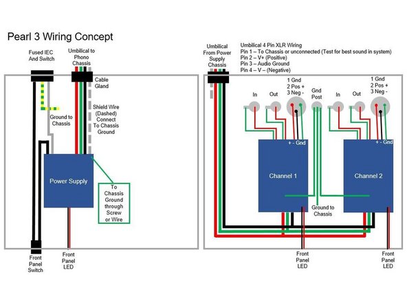 Wiring concept diagram