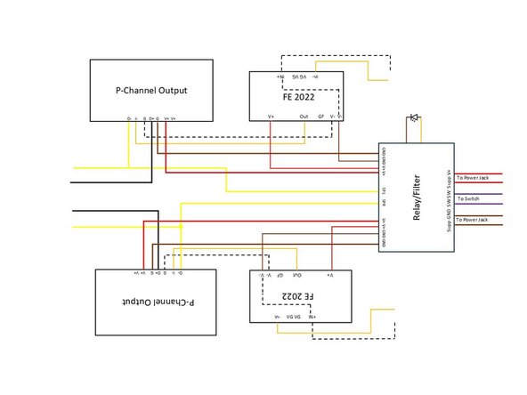 Make sure that you solder the wire pair  connected to the filter relay board to  0- for the P-channel and O+ for the N-Channel.  Consult the wiring diagram if there is any confusion.