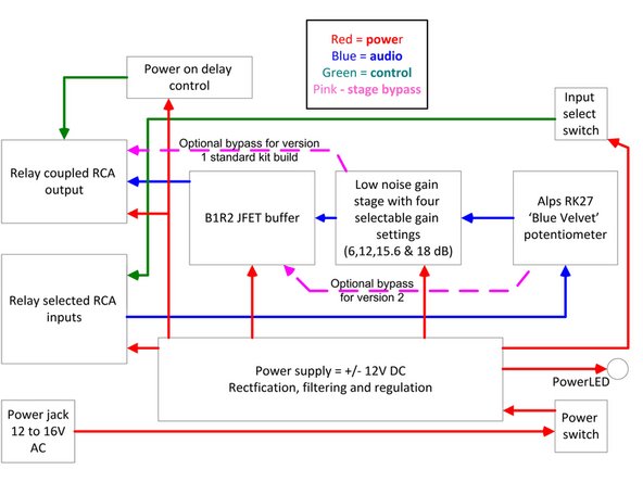 Image 1 - This is a block diagram of the overall circuit.