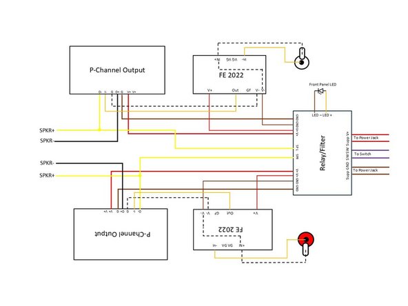 Wiring the amplifier is likely to be the most challenging part of the build.  The sequence of steps shown resulted in success with no challenges to assembly.  Feel free to improvise.