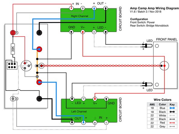 This is the wiring diagram for batch 3. You have batch 3 if your kit shipped after Nov 20th 2018 and your kit contains some grey wire.
