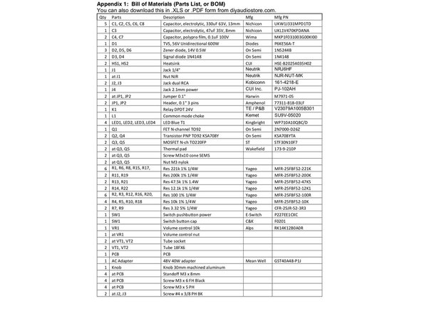 Print these out and have them in front of you at all times during the assembly.