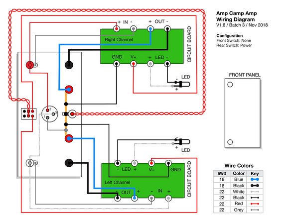 Batch 3 includes one new color (grey). This allows for more unique color pairs and the ability to keep signal paths a similar color.