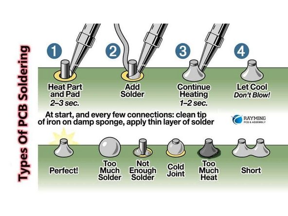 This guide does not cover how to solder / install through hole parts.  There are a variety of great ways to install a part and achieve a proper solder joint, but there are common themes throughout.  Below are a few links.  See what works best for you.  Neither diyAudio nor the author have any affiliation with any of the companies or persons linked.