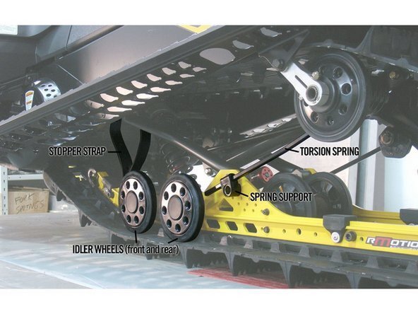 Remove the limiter strap.