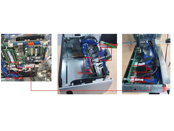 If you still have the problem after this test. Please change the HDMI cable from SBC board to Junction board Here is the connection information.