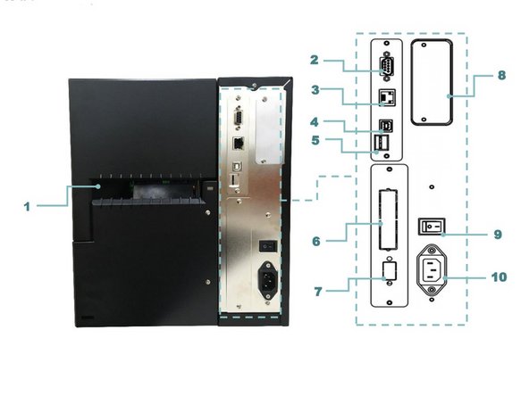 6. Centronics interface (Option)