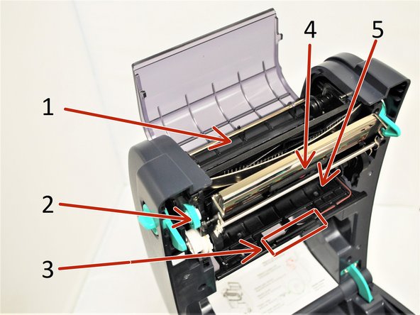 1. Ribbon Rewind Hub