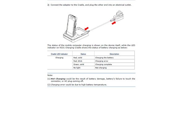 This section also includes a description of possible charging issues deciphered by the cradle LED.