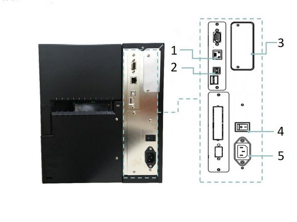 1. Ethernet interface