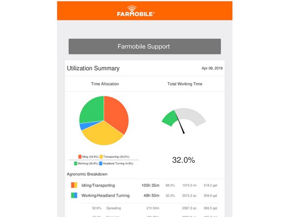 Your PDF file is now available for you to review, save, and share.