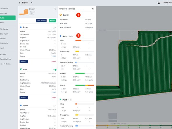 Review the overall machine metrics aggregated from all EFRs and all activities.