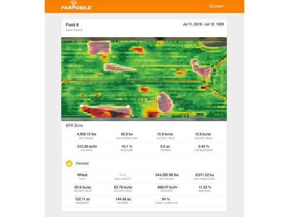 a) Compare the EFR Zone side by side with the EFR.