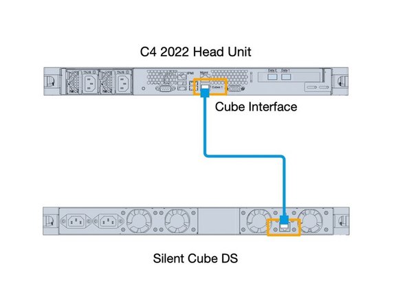 
Wenn Sie nur eine Cube und eine Head Unit haben, k&ouml;nnen diese direkt &uuml;ber die Cube-Schnittstelle verbunden werden.
