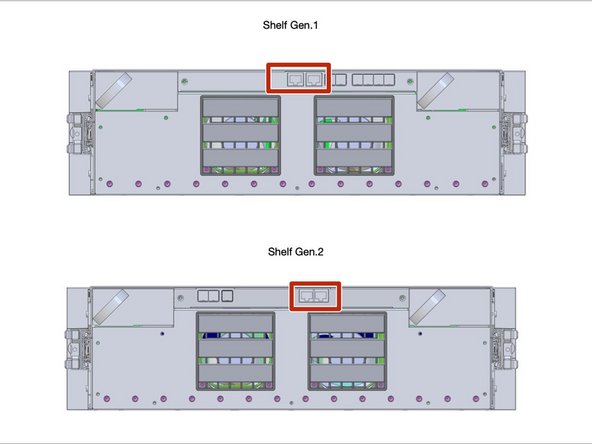
Die Shelves kann auch leicht anhand der Portanordnung identifiziert werden.
