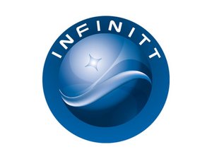 SC Connectivity  Infinitt PACS