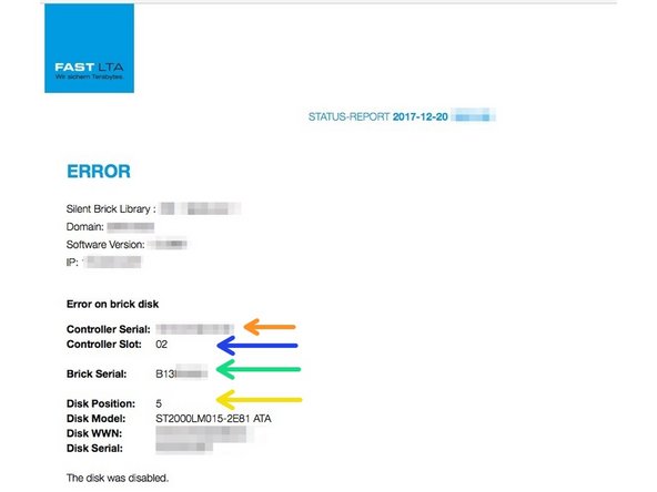 Die Controller Serial zeigt an in welchem Controller sich der defekte Brick findet