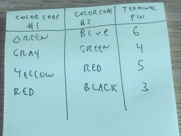 Pin 1 and 2:  Pin 1 goes to the hotend's black wire.  Pin 2 goes to the hotend's red wire.