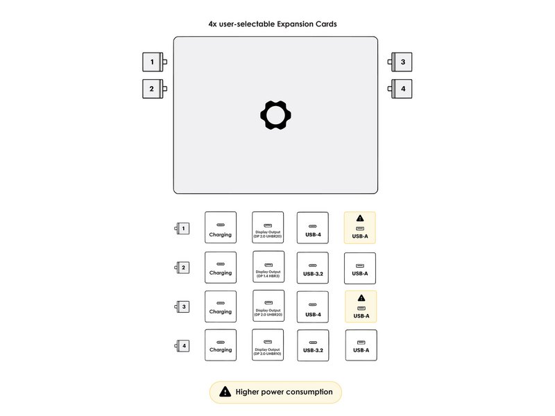 Guide image
