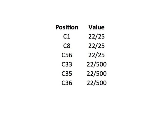 In one of the pics is the chart for all the caps and where they go with position numbers. Below is the board layout. Make sure you mind the polarity of the caps, they must be inserted the right way or your amp will have problems which could be serious