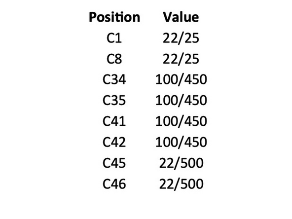 Following the chart and layouts in the pics replace all the caps with the values in the pic. Make sure you mind the polarity of the caps, they must be inserted the right way or your amp will have problems which could be serious.